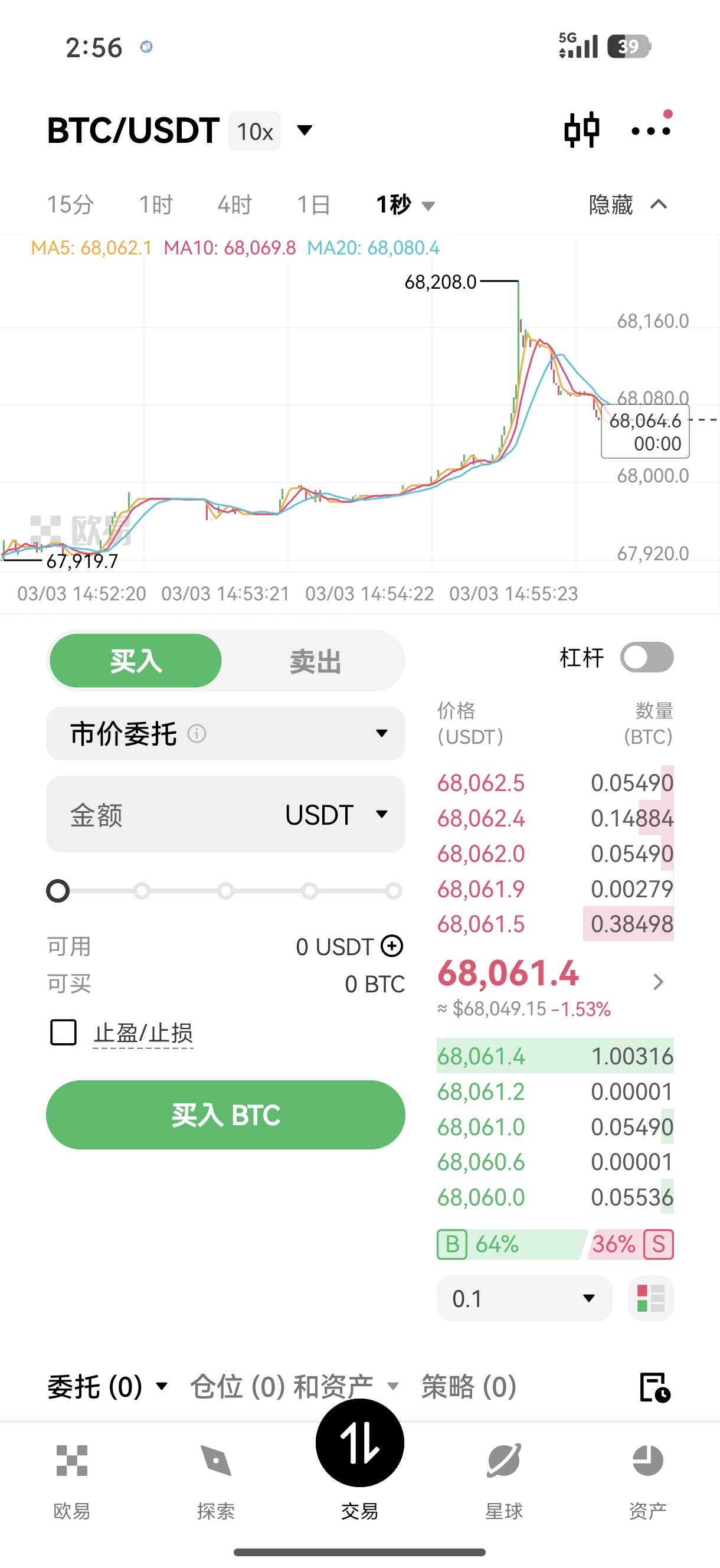 欧yi 加密货币社区治理与提案投票工具